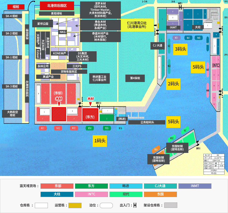 北港码头介绍图