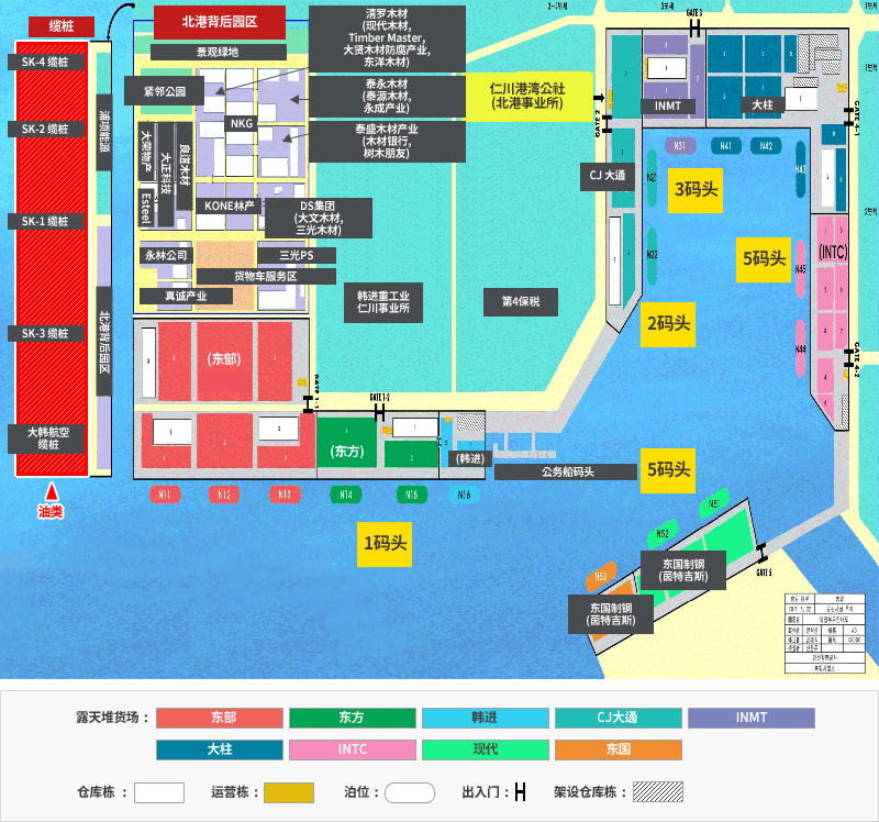 北港码头介绍图