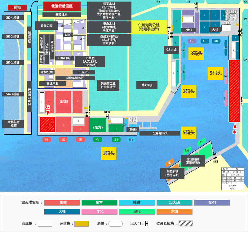 北港码头介绍图