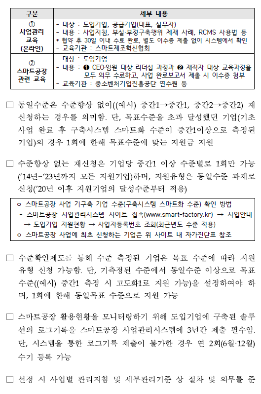 (추가모집) 2024년도 대중소 상생형 스마트공장 구축 지원사업 참여기업 추가모집.자세한 내용은 아래 참조