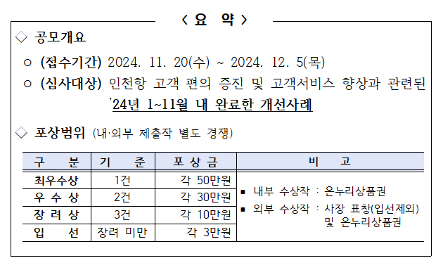 2024년 인천항 고객 애로사항 개선사례 공모 계획(안) 요약.자세한 내용은 아래 참조