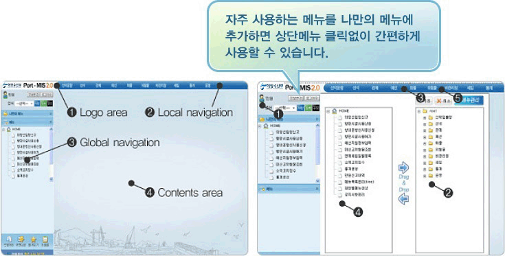 화면구성 및 서비스 현황 - 화면구성 및 나만의 메뉴추가 관련. 자세한 내용은 아래 테이블 참조